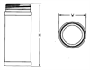 PANELED CYLINDER from Plastic Bottle Corporation